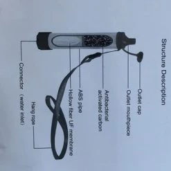 Créer - Waterfilters Survival - Set - Outdoor - Waterfles - 1500L -Flamecan winkel 344x840