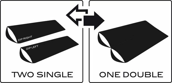 NOMAD® Tennant Creek Slaapzak - Dekenmodel - Max Lichaamslengte 195 Cm - Warm Tot -2°C 18 NOMAD® Tennant Creek Slaapzak - Dekenmodel - Max Lichaamslengte 195 Cm - Warm Tot -2°C - Afbeelding 16