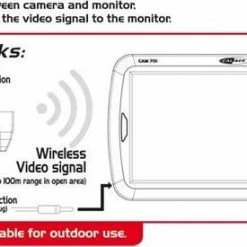 Caliber Draadloze Achteruitrijcamera Voor Auto En Camper 7 Inch Waterbestendig 50M Draadloos (CAM701) 10 Caliber Draadloze Achteruitrijcamera Voor Auto En Camper 7 Inch Waterbestendig 50M Draadloos (CAM701) -Flamecan winkel 550x275