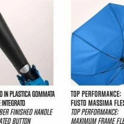 Perletti Paraplu Golf Windproef 102 X 132 Cm Microvezel Zwart 8 Perletti Paraplu Golf Windproef 102 X 132 Cm Microvezel Zwart -Flamecan winkel 550x361 5