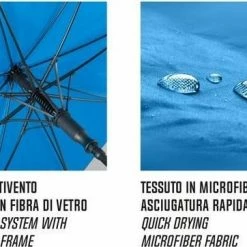 Perletti Paraplu Golf Windproef 102 X 132 Cm Microvezel Zwart 9 Perletti Paraplu Golf Windproef 102 X 132 Cm Microvezel Zwart -Flamecan winkel 550x362