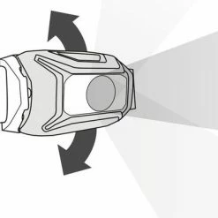 Petzl Tikkina Compacte En Lichte LED Hoofdlamp Met 300 Lumen Grijs -Flamecan winkel 550x405 1