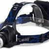 Brauch High Power LED Hoofdlamp Waterdicht Met Zoom Functie – Cree XML T6 Militaire Hoofd Zaklamp Voor Reis, Camping/Kamperen – Bereik Tot 500 Meter! -Flamecan winkel 550x415 3