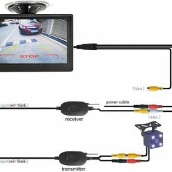 Procar® ARC2 Draadloze HD Parking Achteruitrijcamera + 5-inch TFT LCD Monitor - Zwart 15 Procar® ARC2 Draadloze HD Parking Achteruitrijcamera + 5-inch TFT LCD Monitor - Zwart -Flamecan winkel 550x470