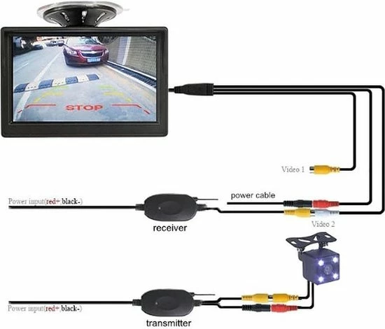 Procar® ARC2 Draadloze HD Parking Achteruitrijcamera + 5-inch TFT LCD Monitor - Zwart 9 Procar® ARC2 Draadloze HD Parking Achteruitrijcamera + 5-inch TFT LCD Monitor - Zwart - Afbeelding 7