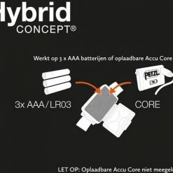 Petzl Tikkina Compacte En Lichte LED Hoofdlamp Met 300 Lumen Grijs -Flamecan winkel 550x476