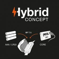 Petzl Tikka Hoofdlamp - Blauw - 300 Lumen 30 Petzl Tikka Hoofdlamp - Blauw - 300 Lumen -Flamecan winkel 550x516