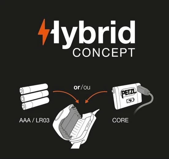 Petzl Tikka Hoofdlamp - Blauw - 300 Lumen 11 Petzl Tikka Hoofdlamp - Blauw - 300 Lumen - Afbeelding 9