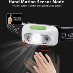 Perel Hoofdlamp Led Oplaadbaar 160 Lm 14,5 Cm Nylon Zwart 15 Perel Hoofdlamp Led Oplaadbaar 160 Lm 14,5 Cm Nylon Zwart -Flamecan winkel 550x525