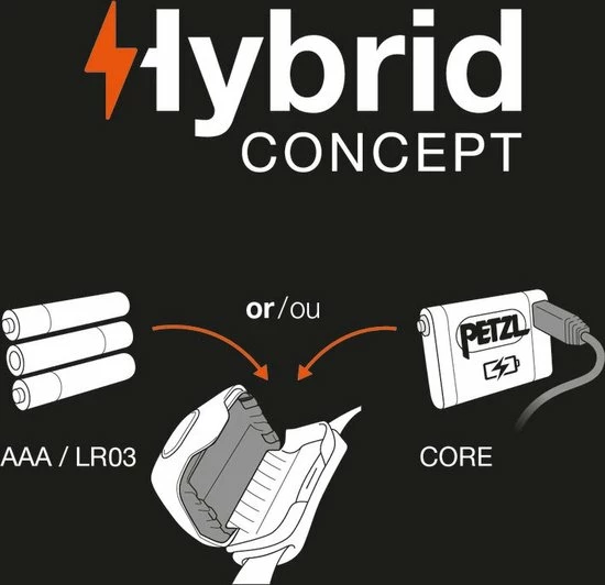 Petzl Tikka Hoofdlamp - Blauw - 300 Lumen 4 Petzl Tikka Hoofdlamp - Blauw - 300 Lumen - Afbeelding 2