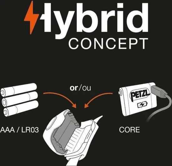 Petzl Tactikka Hoofdlamp Zwart 300Lm 4 Petzl Tactikka Hoofdlamp Zwart 300Lm - Afbeelding 2