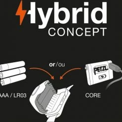 Petzl Tikka Hoofdlamp - Blauw - 300 Lumen 40 Petzl Tikka Hoofdlamp - Blauw - 300 Lumen -Flamecan winkel 550x532 2