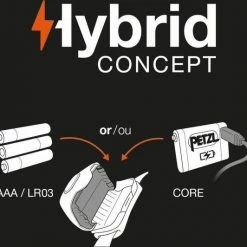 Petzl Actik Hoofdlamp - 350 Lumen - Blauw -Flamecan winkel 550x532 4