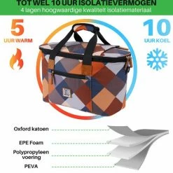 Brisby 4 Laags Geïsoleerde Koeltas - Boodschappentas 21 Liter - Block -Flamecan winkel 550x539