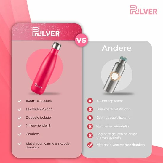 Pulver - Luxe RVS Thermosfles / Drinkfles – BPA Vrij – 500 Ml - Waterfles Met Rietje – Drinkfles – Dubbele Isolatie - Roze 11 Pulver - Luxe RVS Thermosfles / Drinkfles – BPA Vrij – 500 Ml - Waterfles Met Rietje – Drinkfles – Dubbele Isolatie - Roze - Afbeelding 9