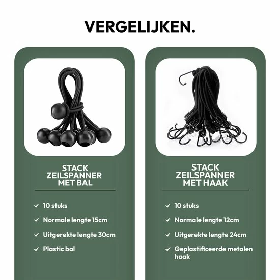 STACK Zeilspanner Met Haak | 10 Stuks - Spanrubbers - Spanelastieken - Spanband Voor Bootzeil/Zeil/Spandoeken 9 STACK Zeilspanner Met Haak | 10 Stuks - Spanrubbers - Spanelastieken - Spanband Voor Bootzeil/Zeil/Spandoeken - Afbeelding 7