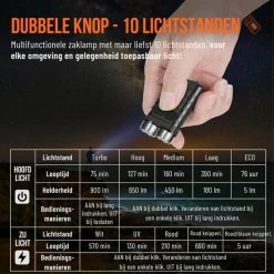 JGS Duo Zaklamp-Led-900 Lumen-USB-C-Oplaadbaar-Sleutelhanger-multifunctioneel-JGS Multicard -Flamecan winkel 550x550 301