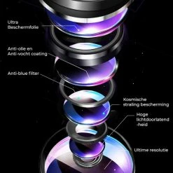Lavazo Telescoop - Sterrenkijker - Astronomie - 3 Lenzen - Sterrenkunde - Space Grey - Sterrenkijker Voor Kinderen -Flamecan winkel 550x550 33
