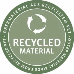 Reisenthel Coolerbag XL Koeltas - 30L - Navy Blauw 18 Reisenthel Coolerbag XL Koeltas - 30L - Navy Blauw -Flamecan winkel 550x550 337