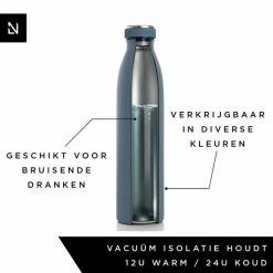LARS NYSØM Roestvrijstalen Drinkfles 'Ren' 750ml Blue Stone 15 LARS NYSØM Roestvrijstalen Drinkfles 'Ren' 750ml Blue Stone -Flamecan winkel 550x550 498