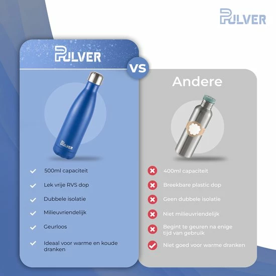 Pulver - Luxe RVS Thermosfles / Drinkfles – BPA Vrij – 500 Ml - Waterfles Met Rietje – Drinkfles – Dubbele Isolatie - Blauw 6 Pulver - Luxe RVS Thermosfles / Drinkfles – BPA Vrij – 500 Ml - Waterfles Met Rietje – Drinkfles – Dubbele Isolatie - Blauw - Afbeelding 4