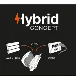 Petzl Tactikka Hoofdlamp - Camouflage - 300 - Lumen 25 Petzl Tactikka Hoofdlamp - Camouflage - 300 - Lumen -Flamecan winkel 550x550 523