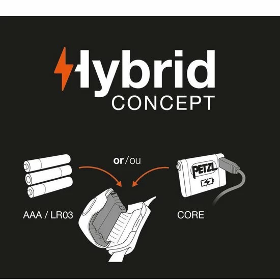 Petzl Tactikka Hoofdlamp - Camouflage - 300 - Lumen 9 Petzl Tactikka Hoofdlamp - Camouflage - 300 - Lumen - Afbeelding 7