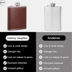 Malony Heupfles - RVS - 180 Ml - Veldfles - Drinkfles - Flacon - PU Leer - Compact - Donker Bruin -Flamecan winkel 550x550 553