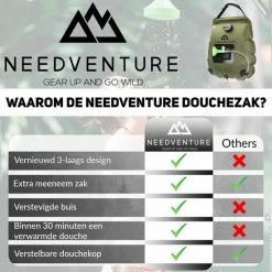 Needventure Solar Douche - Camping Douchezak - Buiten Douche - Tuindouche - Inclusief Thermometer - Waterzak Met Douchekop - 20L - Groen -Flamecan winkel 550x550 610