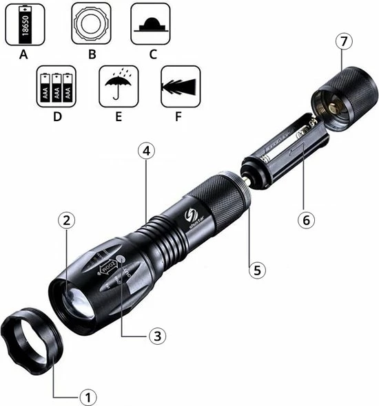 Shustar® Zaklamp LED Oplaadbaar - Zaklamp Militaire 2000 Lummen Incl. Opbergdoos & Oplader & Batterij - Zoomfunctie - Waterproof 12 Shustar® Zaklamp LED Oplaadbaar - Zaklamp Militaire 2000 Lummen Incl. Opbergdoos & Oplader & Batterij - Zoomfunctie - Waterproof - Afbeelding 10