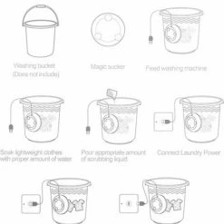 George Napoli Mini Wasmachine - Inclusief Afstandsbediening - 2kg Wascapaciteit 15 George Napoli Mini Wasmachine - Inclusief Afstandsbediening - 2kg Wascapaciteit -Flamecan winkel 550x615 1