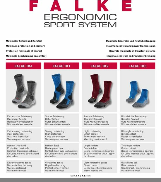 FALKE TK2 Explore Cool Short Wandelsokken Kort Zacht Thermisch Anti-blaar Antizweet Zonder Motief Met Elastische Boord Verkoelend Ademend Sneldrogend Zwart Dames Sportsokken - Maat 41-42 10 FALKE TK2 Explore Cool Short Wandelsokken Kort Zacht Thermisch Anti-blaar Antizweet Zonder Motief Met Elastische Boord Verkoelend Ademend Sneldrogend Zwart Dames Sportsokken - Maat 41-42 - Afbeelding 8