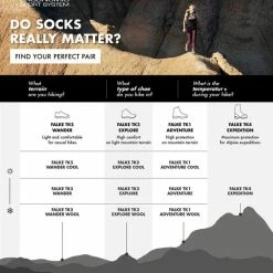 FALKE TK2 Wandelsokken Warm Winter Zacht Thermisch Ademend Anti-blaar Antizweet Zonder Motief Met Elastische Boord Merinowol Rood Unisex Sportsokken - Maat 35-38 36 FALKE TK2 Wandelsokken Warm Winter Zacht Thermisch Ademend Anti-blaar Antizweet Zonder Motief Met Elastische Boord Merinowol Rood Unisex Sportsokken - Maat 35-38 -Flamecan winkel 550x634 1