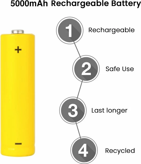 King Mungo Oplaadbaar LED Zaklamp - Zaklampen - Telescopisch Zoom - 5 Modi - 6000LM - IP65 Waterdicht - Met USB Kable En Accu - Zwart 4 King Mungo Oplaadbaar LED Zaklamp - Zaklampen - Telescopisch Zoom - 5 Modi - 6000LM - IP65 Waterdicht - Met USB Kable En Accu - Zwart - Afbeelding 2