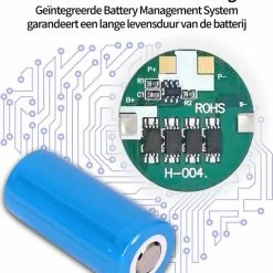 TomorrowNow® Oplaadbare LED Zaklamp - USB-C + USB-A - 3.000 Lumen - Powerbank Functie - Battery Management System - Waterdicht 17 TomorrowNow® Oplaadbare LED Zaklamp - USB-C + USB-A - 3.000 Lumen - Powerbank Functie - Battery Management System - Waterdicht -Flamecan winkel 550x660 10