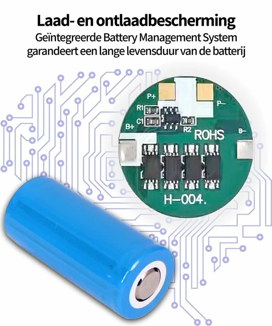 TomorrowNow® Oplaadbare LED Zaklamp - USB-C + USB-A - 3.000 Lumen - Powerbank Functie - Battery Management System - Waterdicht 8 TomorrowNow® Oplaadbare LED Zaklamp - USB-C + USB-A - 3.000 Lumen - Powerbank Functie - Battery Management System - Waterdicht - Afbeelding 6