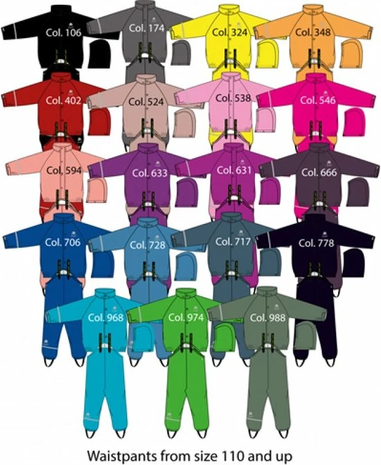 CeLavi Regenpak Kinderen - Blauw - Maat 100 (98-104cm) 4 CeLavi Regenpak Kinderen - Blauw - Maat 100 (98-104cm) - Afbeelding 2