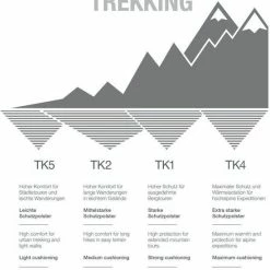 FALKE TK2 Explore Wandelsokken Warm Winter Zacht Thermisch Ademend Anti-blaar Antizweet Zonder Motief Met Elastische Boord Merinowol Groen Heren Sportsokken - Maat 42-43 21 FALKE TK2 Explore Wandelsokken Warm Winter Zacht Thermisch Ademend Anti-blaar Antizweet Zonder Motief Met Elastische Boord Merinowol Groen Heren Sportsokken - Maat 42-43 -Flamecan winkel 550x754