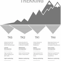 FALKE TK1 Adventure Wandelsokken Dikke Versterkte Thermische Sokken Zonder Patroon Met Medium Padding Lang En Warm Winter Merinowol Grijs Heren Sportsokken - Maat 39-41 37 FALKE TK1 Adventure Wandelsokken Dikke Versterkte Thermische Sokken Zonder Patroon Met Medium Padding Lang En Warm Winter Merinowol Grijs Heren Sportsokken - Maat 39-41 -Flamecan winkel 550x757 1