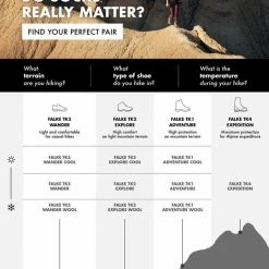 FALKE TK2 Explore Cool Short Wandelsokken Kort Zacht Thermisch Anti-blaar Antizweet Zonder Motief Met Elastische Boord Verkoelend Ademend Sneldrogend Beige Dames Sportsokken - Maat 39-40 -Flamecan winkel 550x778 1